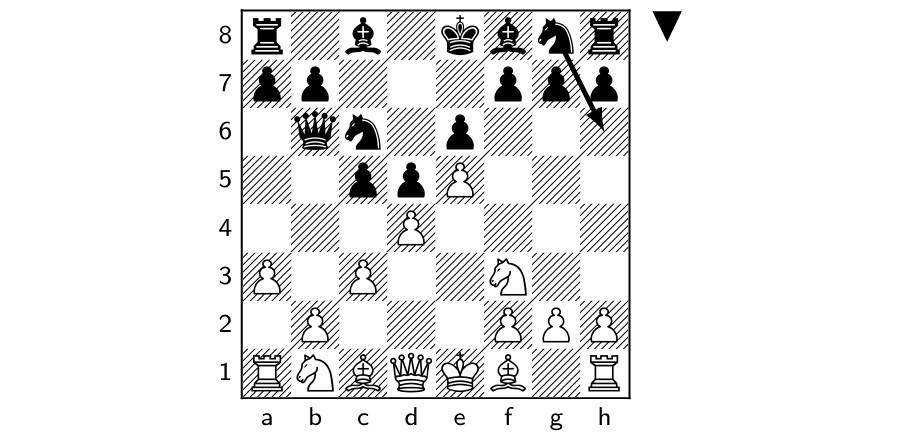 French Defence position