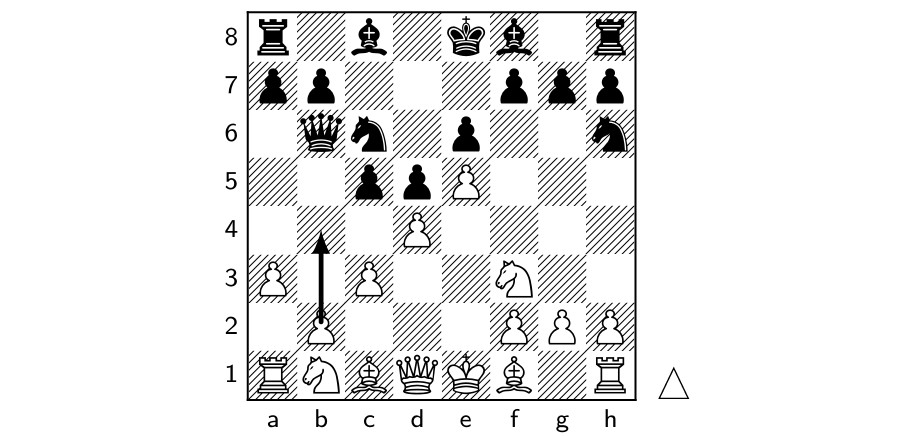 Position after ...Nh6